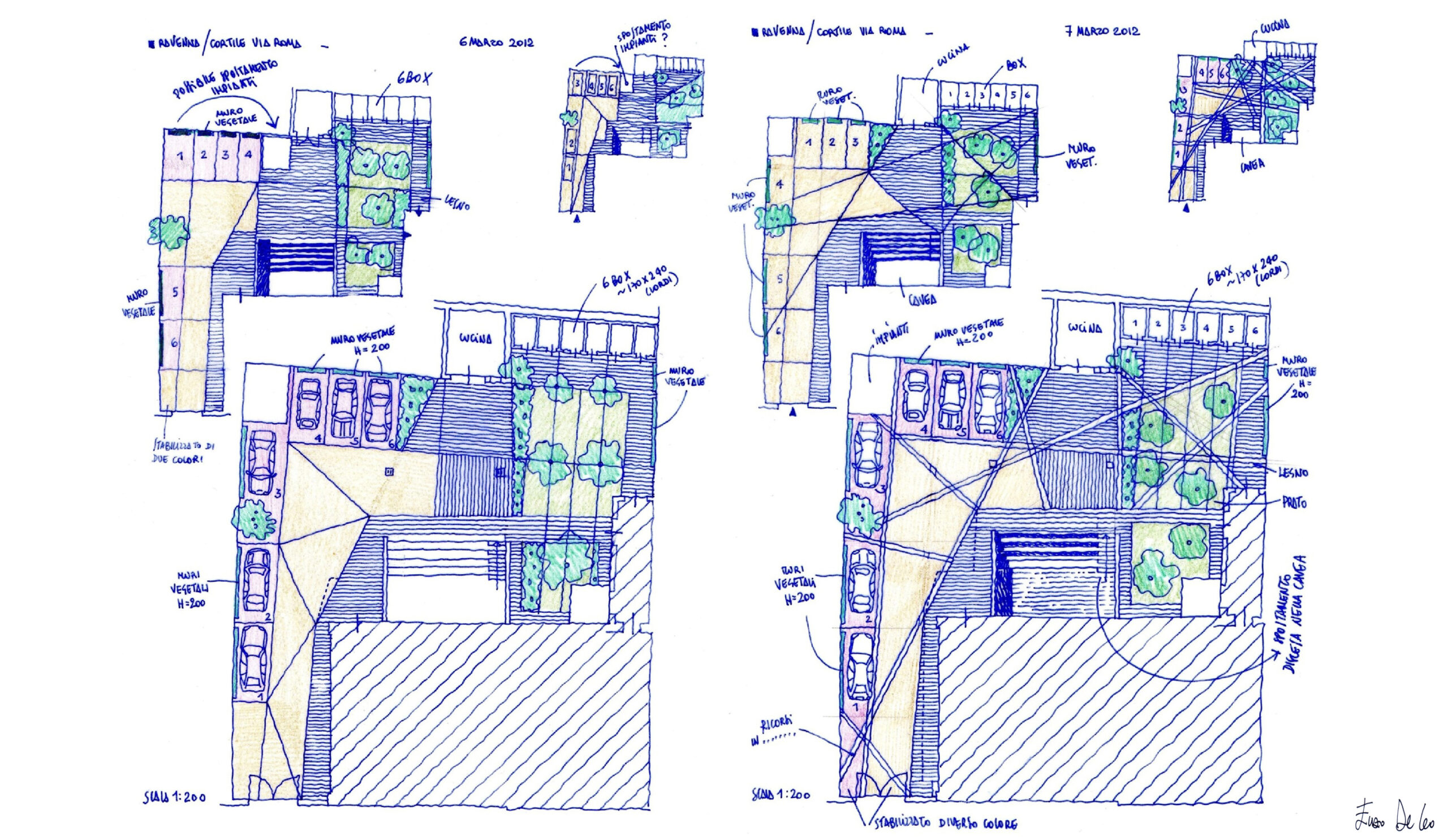 Giardino palazzo Rava