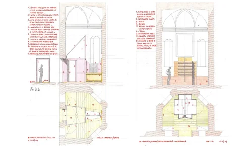 Basilica di San Francesco - Allestimento della cappella della riconciliazione